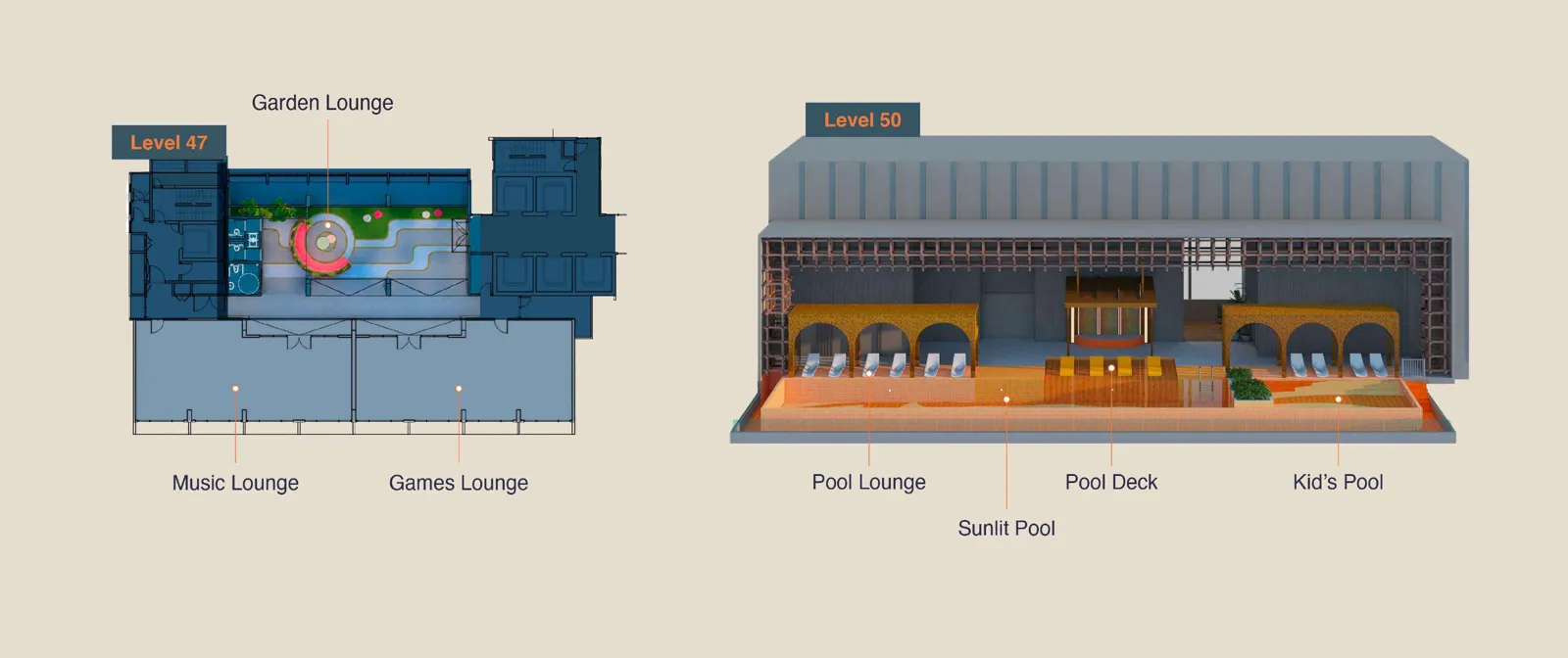 MABA Suitez Tower B Level 47 and 50 facilities plan with lounges, sunlit pool and kids' pool